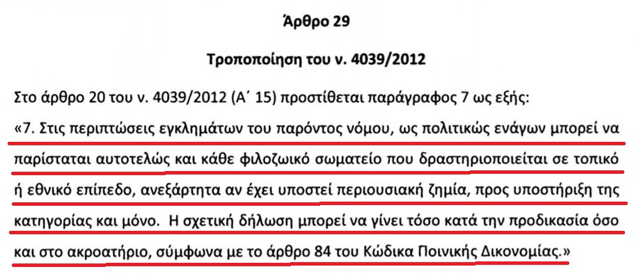 Υπερψηφίστηκε στη Βουλή τα φιλοζωικά σωματεία να παρίστανται ως πολιτική αγωγή σε δίκες για κακοποίηση - θανάτωση ζώου 1 TropopioisiNomouParastasiPolitikisAgogis