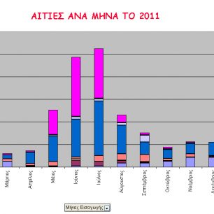 aities2011 mina